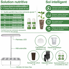 Contenu de la boîte et instructions du Verdia One